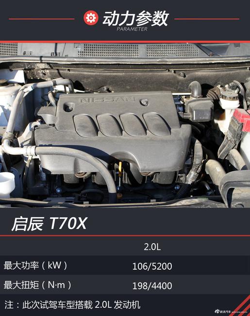 关于启辰T70变速箱是什么品牌的信息