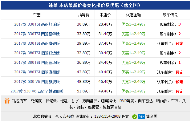 途昂第一次保养什么(途昂第一次保养什么时候换)