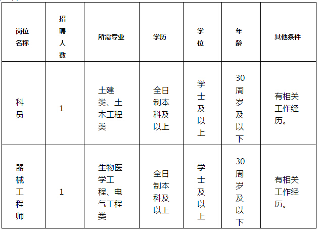 锦州科目四什么时候能考(锦州科目三考完多久能考科目四)