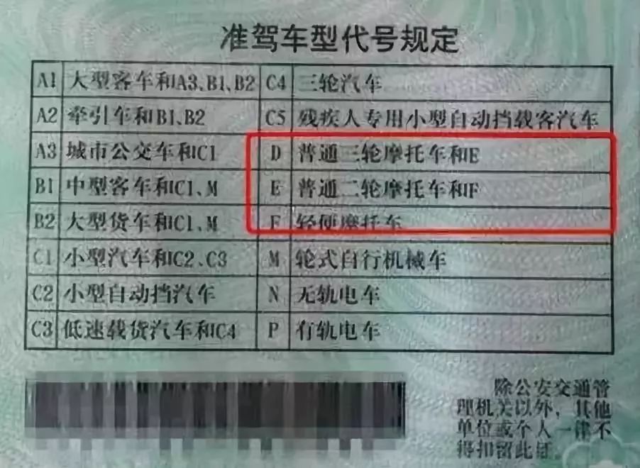 什么情况下要重新学驾驶证(什么情况下要重新学驾驶证科目一)