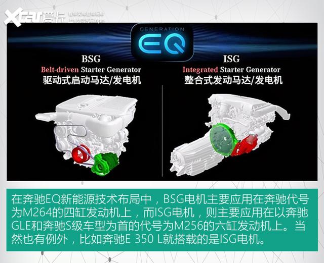 48伏轻混是什么意思(48伏轻混车型故障率高吗)