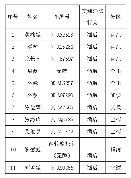 包含醉驾找什么关糸能堤前考考驾驶证的词条